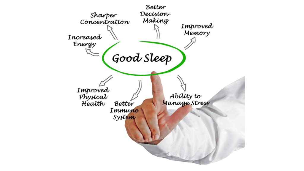 sleep health tips