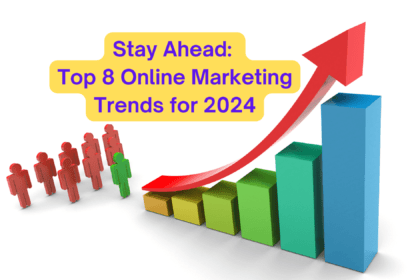 Online Marketing Trends