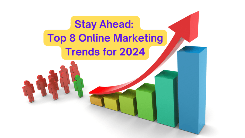 Online Marketing Trends